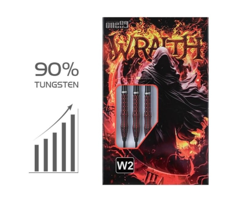 One80 Wrath W2