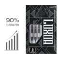 One80 Luxor II Theta