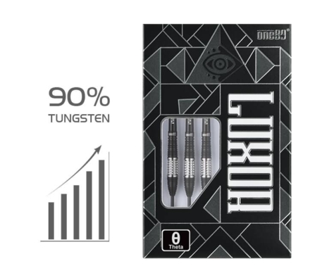 One80 Luxor II Theta