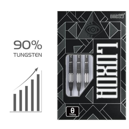 One80 Luxor II Theta