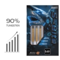 One80 Sbite