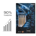One80 Sbite