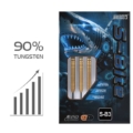 One80 Sbite